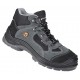 CHAUSSURE DE SECURITE PHOENIX