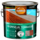 Dégriseur Acrylique mobilier de jardin, terrasse XYLADECOR