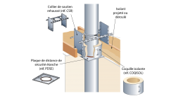 Règlementation Thermique : COQISOL