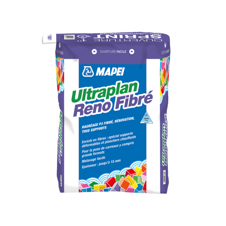 ULTRAPLAN RENO FIBRE