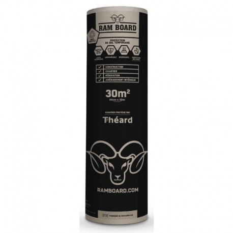 RAM BOARD par THÉARD